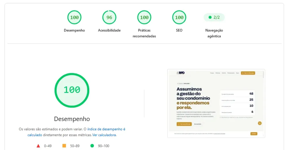 Relatório do PageSpeed Insights do site de RPD Síndico Profissional: desempenho 100 no computador